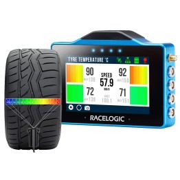 Tyre Temperature Monitoring System